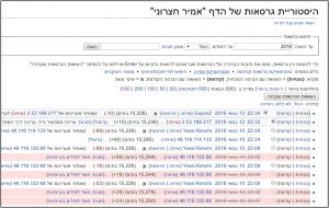 חצרוני ויקיפדיה1
