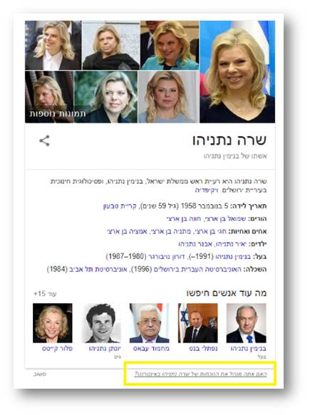 קופסת גרף הידע של שרה נתניהו