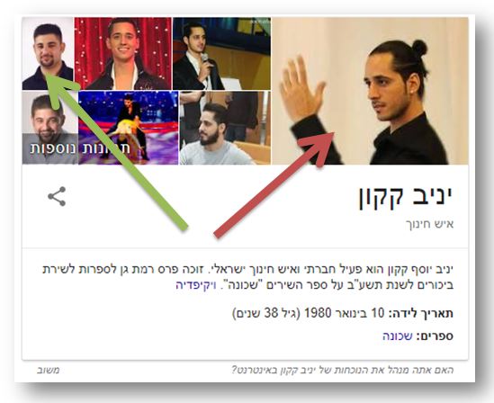 יניב קקון
