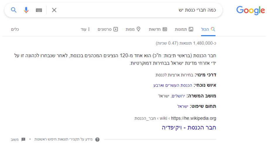 תוצאה אפס לדוגמא (צילום מסך מתוך Google)